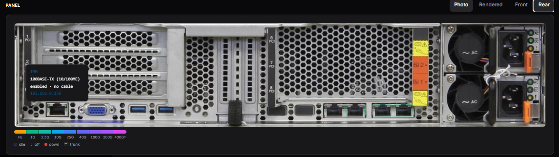 The rear panel too: interface, IP and cable