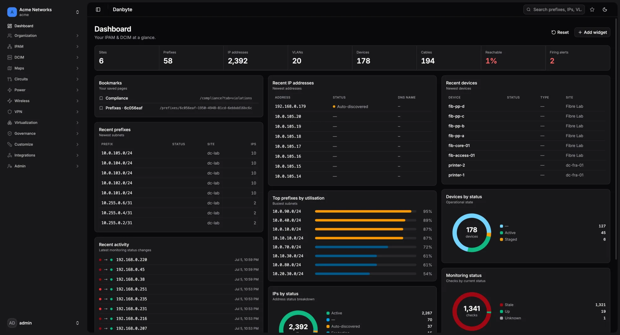 Danbyte dashboard