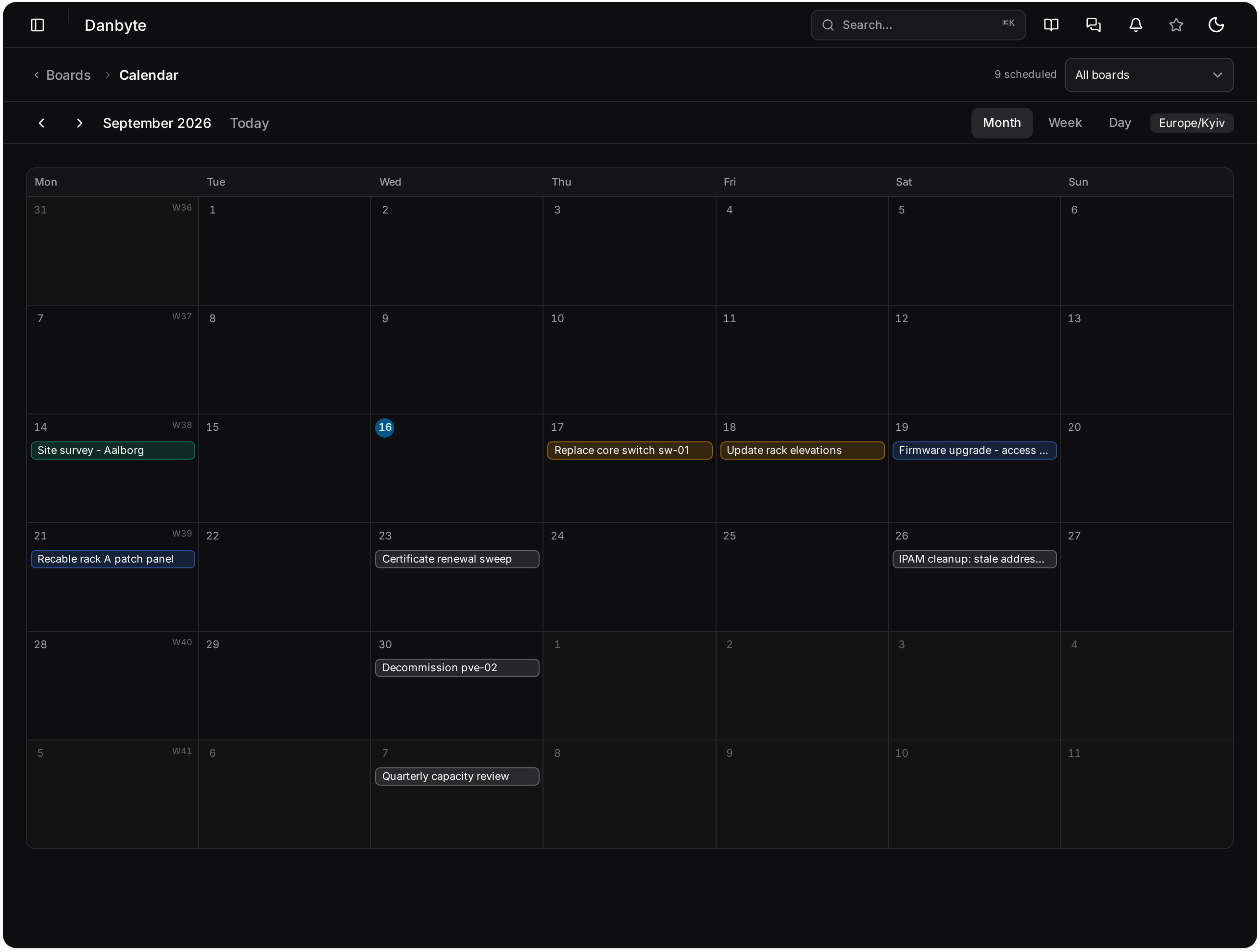 What is happening this month, and to what.