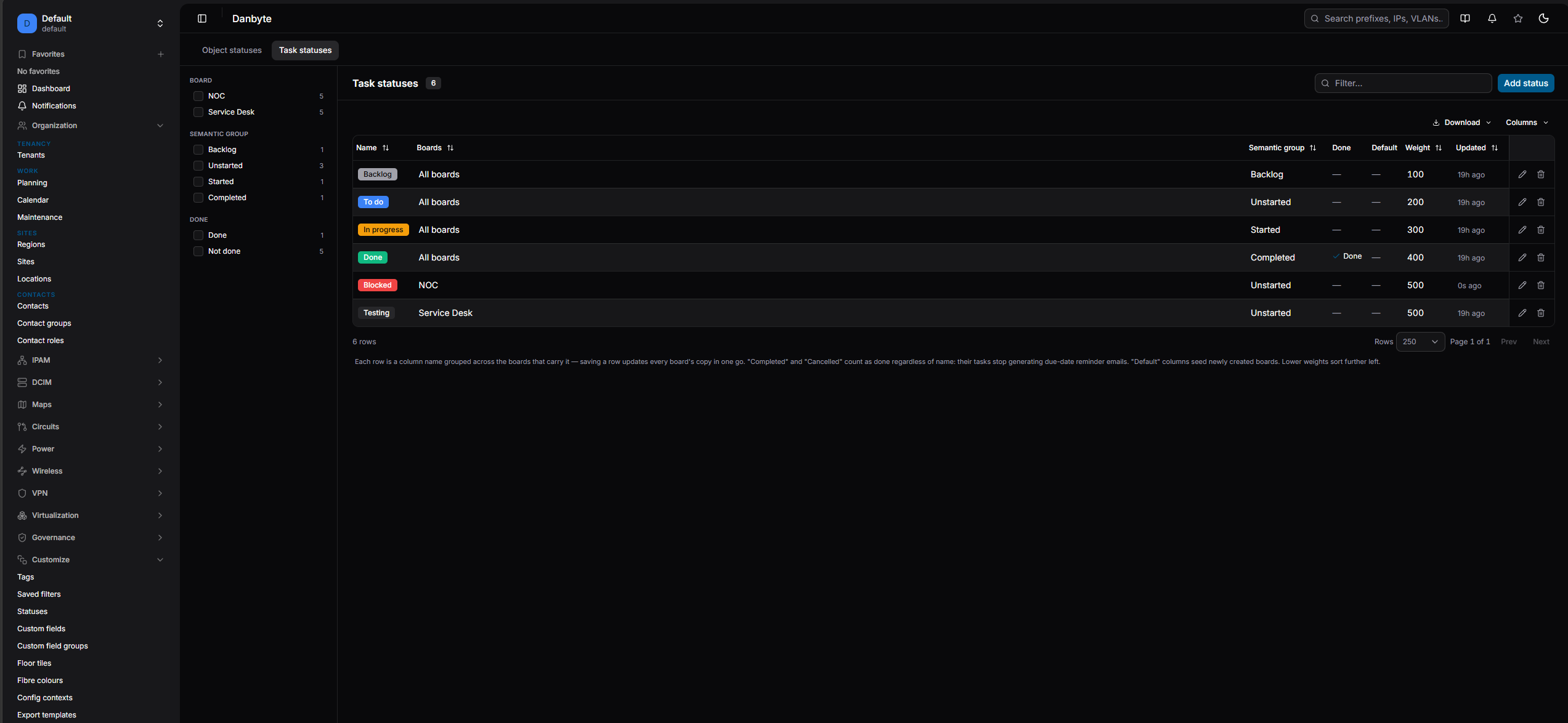 Task statuses — Done/Default flags and semantic groups, shared across boards.