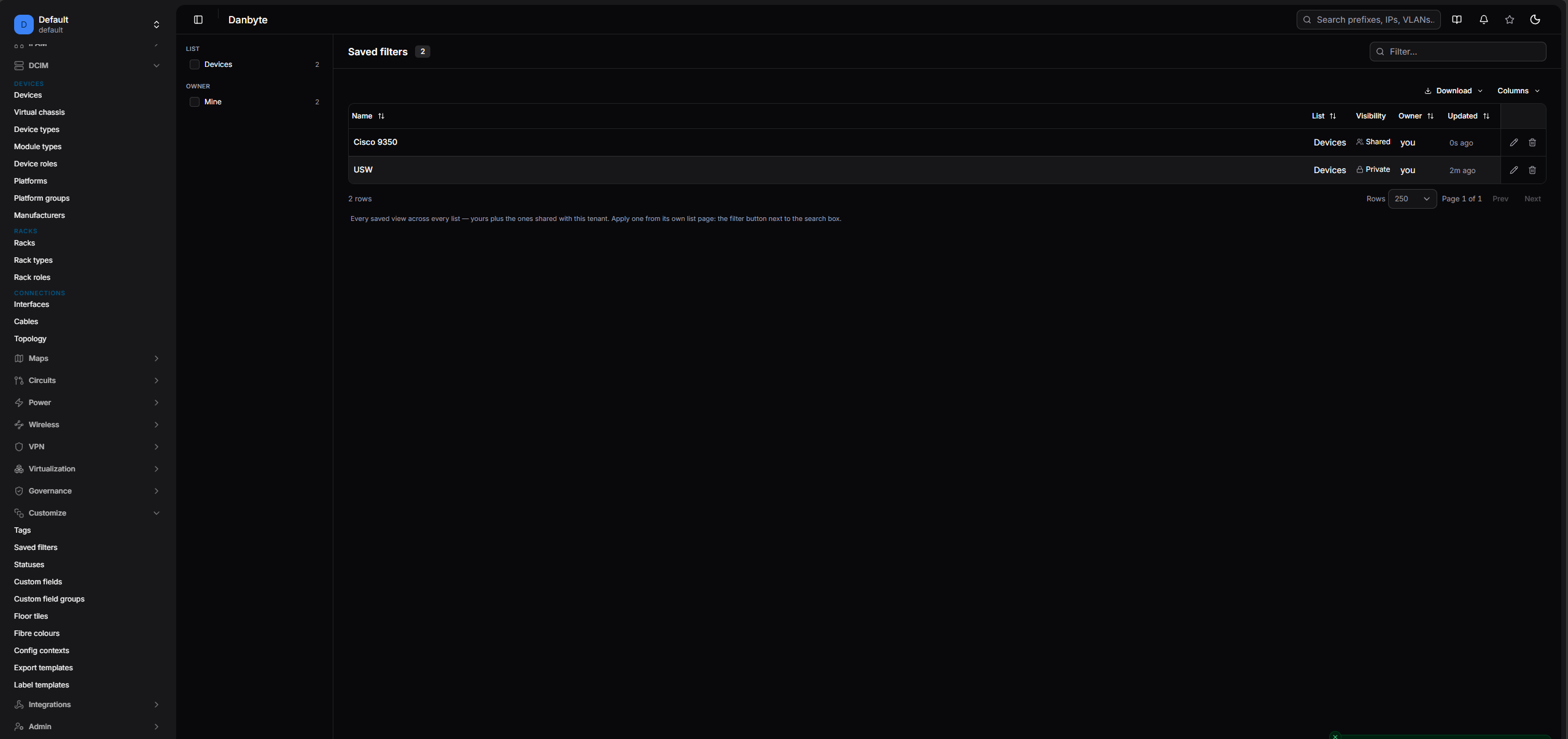 Saved filters — every view across every list, shared or private, in one editor.