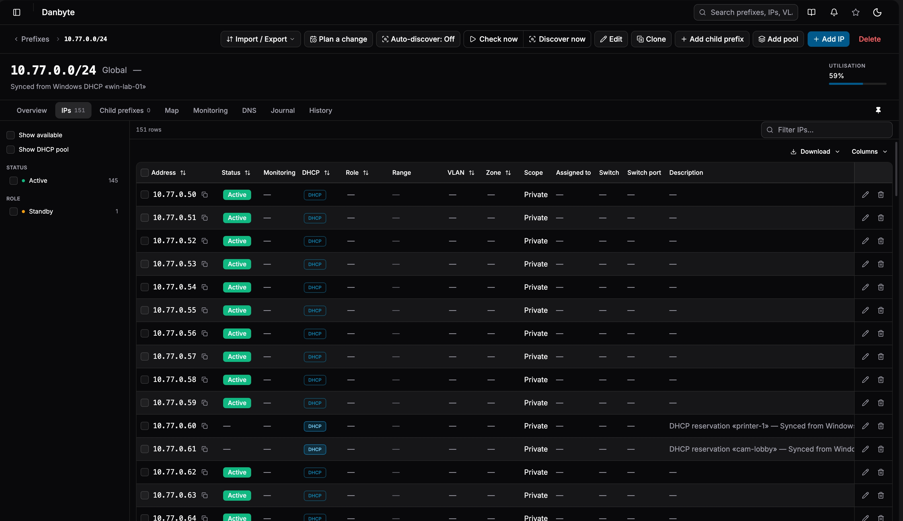 The prefix's IPs, synced from Windows DHCP «win-lab-01» — the DHCP column, leases, reservations, plus the new VLAN, Zone and Scope columns.