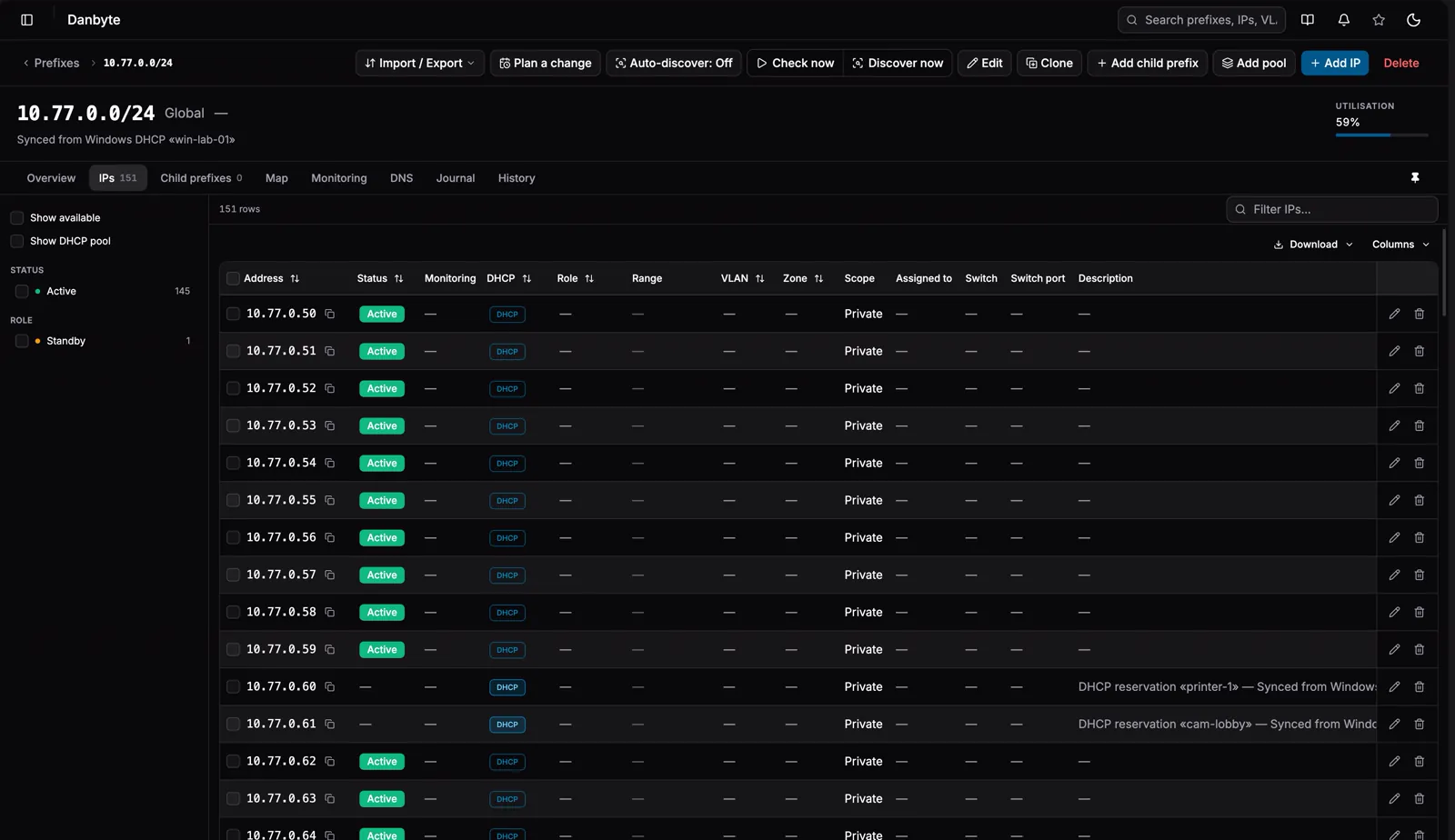 The prefix's IPs, synced from Windows DHCP «win-lab-01» — the DHCP column, leases, reservations, plus the new VLAN, Zone and Scope columns.