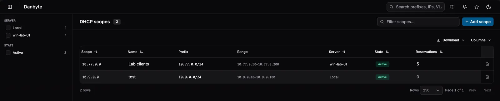 DHCP scopes — from Windows and local, filterable by server and state