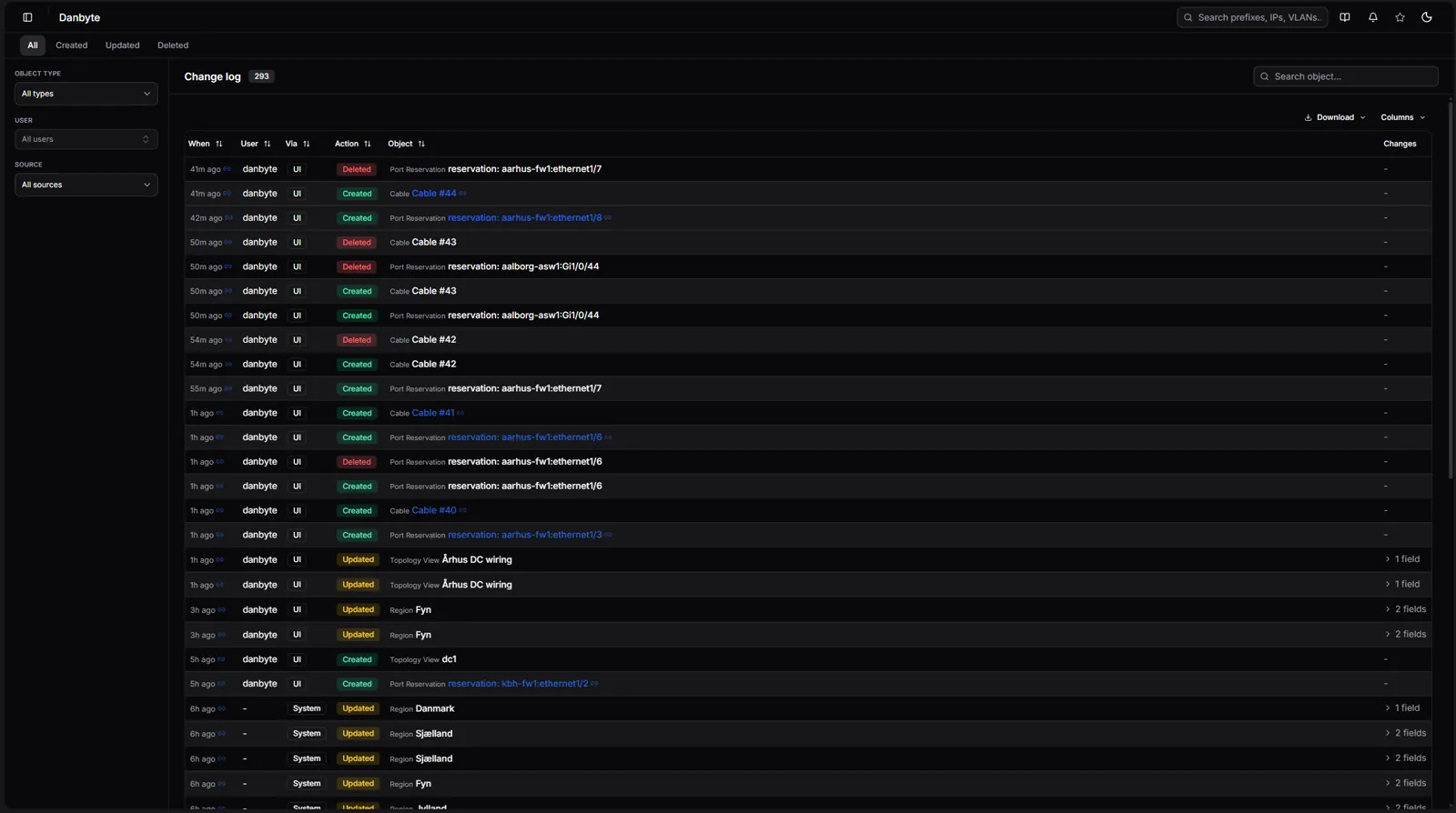 The change log: who changed what, field by field, linked to the object.