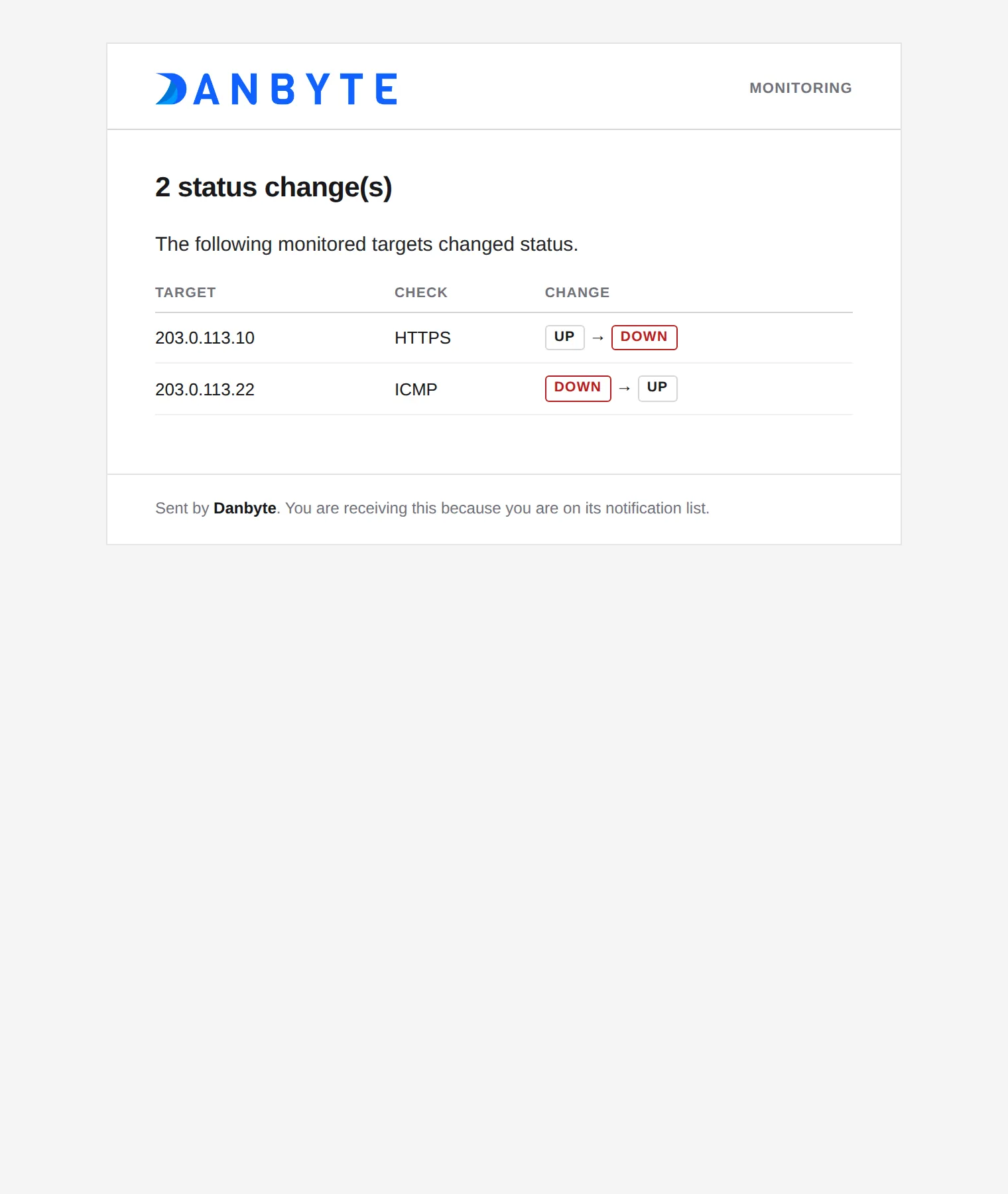 A bundled status-change mail: two changes in one message, each state as a bold boxed word.