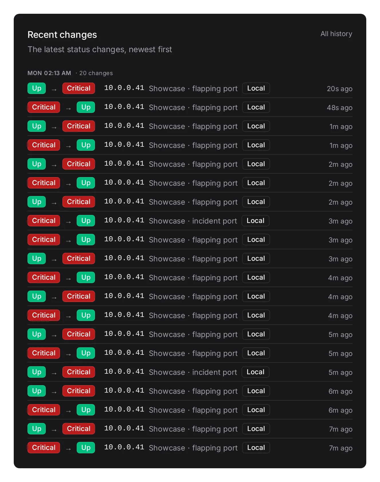 Recent changes on the Overview, each with a Source badge saying who answered.