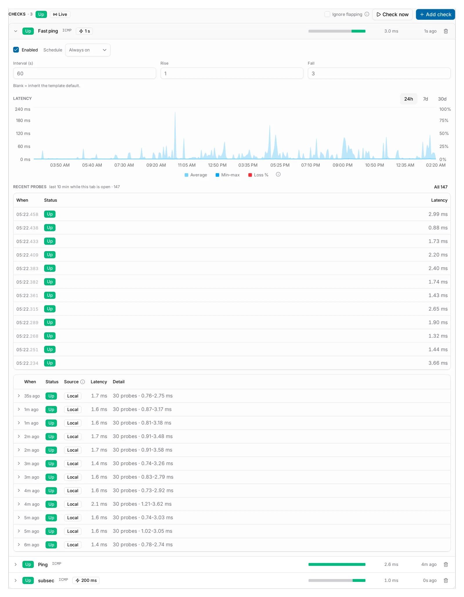 Fast ping at 1 s expanded: the fallback interval in the overrides, the latency chart, 219 probes in Recent probes, and one recorded row every 30 seconds, each folding 30 probes.