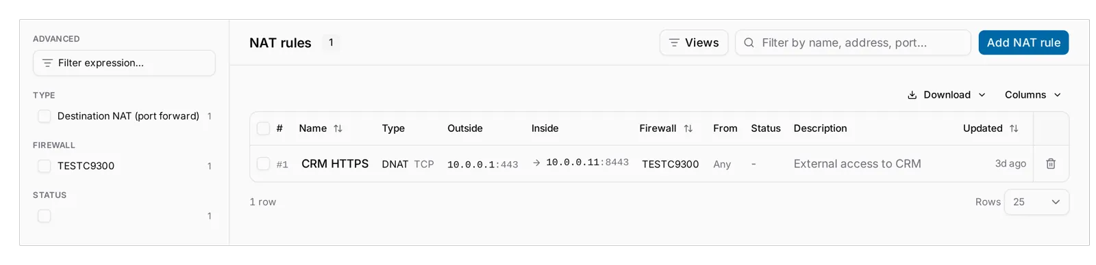 The NAT rules list: CRM HTTPS, DNAT TCP, 10.0.0.1:443 to 10.0.0.11:8443 on TESTC9300, from anyone.