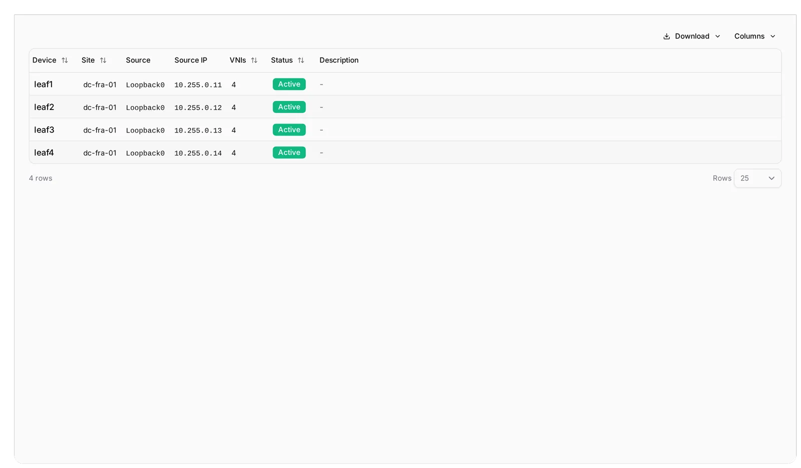 The L2VPN SERVERS, VNI 20100, and its VTEPs tab: four leaves, each with the VLAN the VNI resolves to on that device.