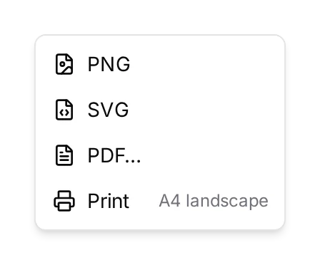 The cabinet's Export, A4 landscape by default.