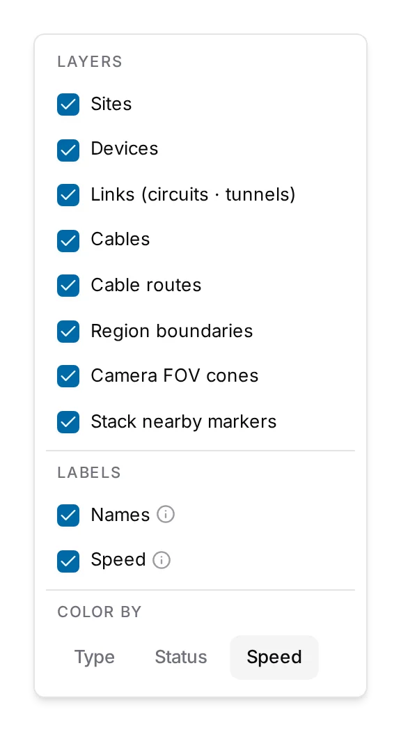 Display on the site map: labels by name or speed, and Color by type, status or speed.