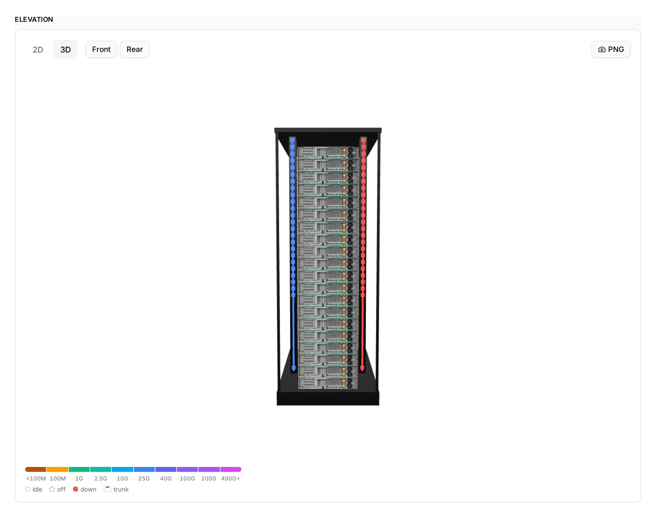 The rear: server rears between the red and blue PDU strips.