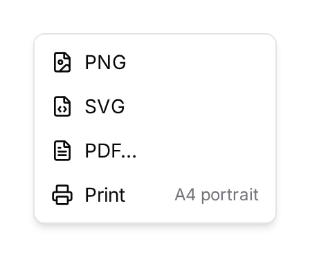 A rack's Export: PNG, SVG, PDF or print, with the paper size.