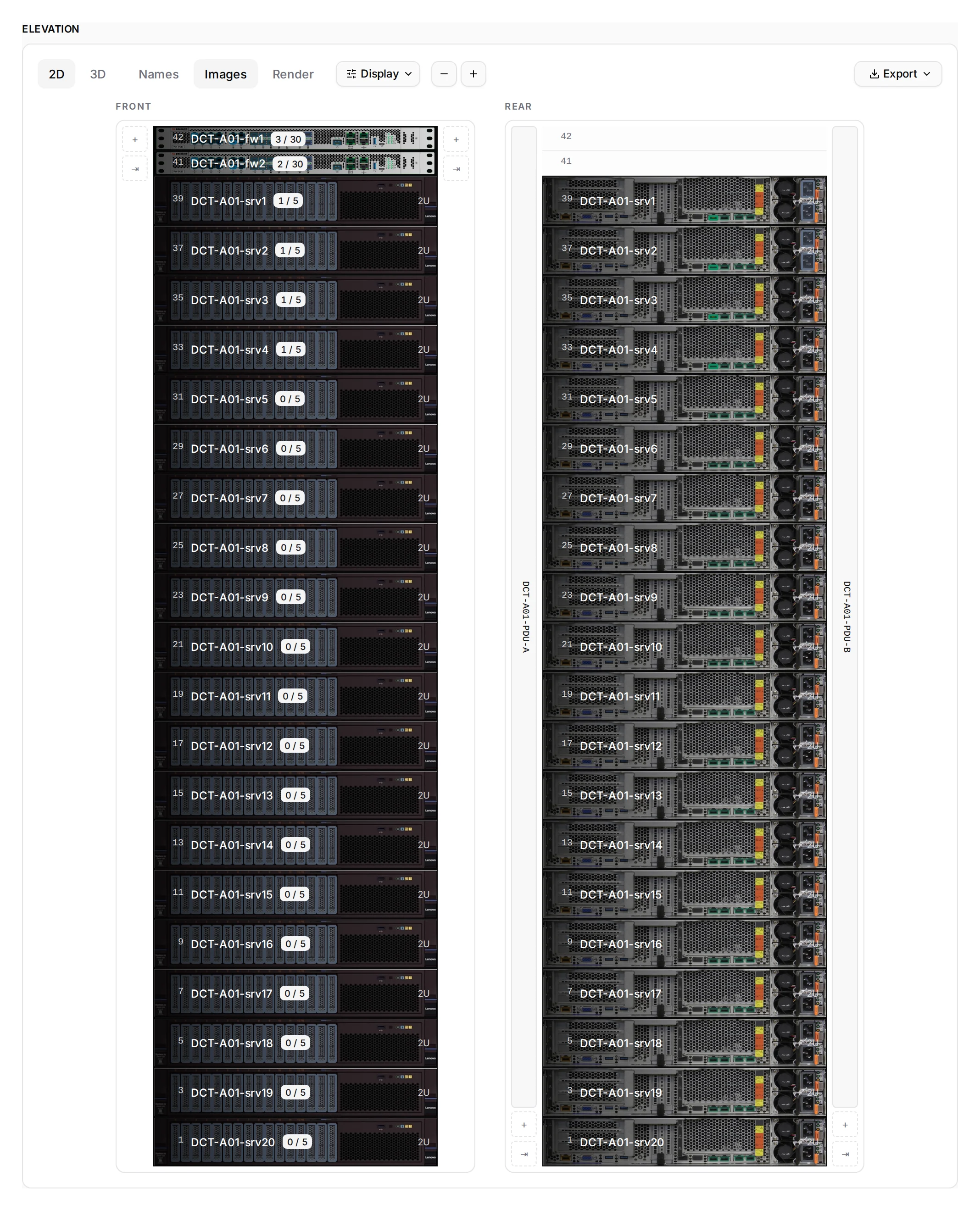 DCT-A01 in Images: photos of the real hardware, each block's ports in use over ports counted, and the servers' rear photos between the PDU strips.