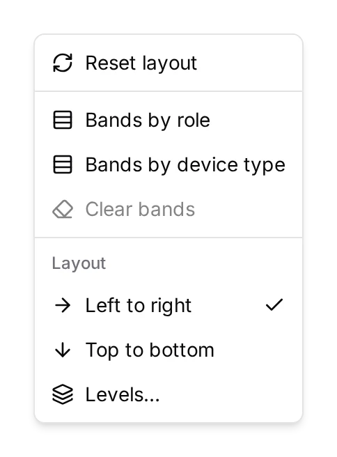 The Arrange menu: reset, bands by role or device type, clear bands, and the layout direction.