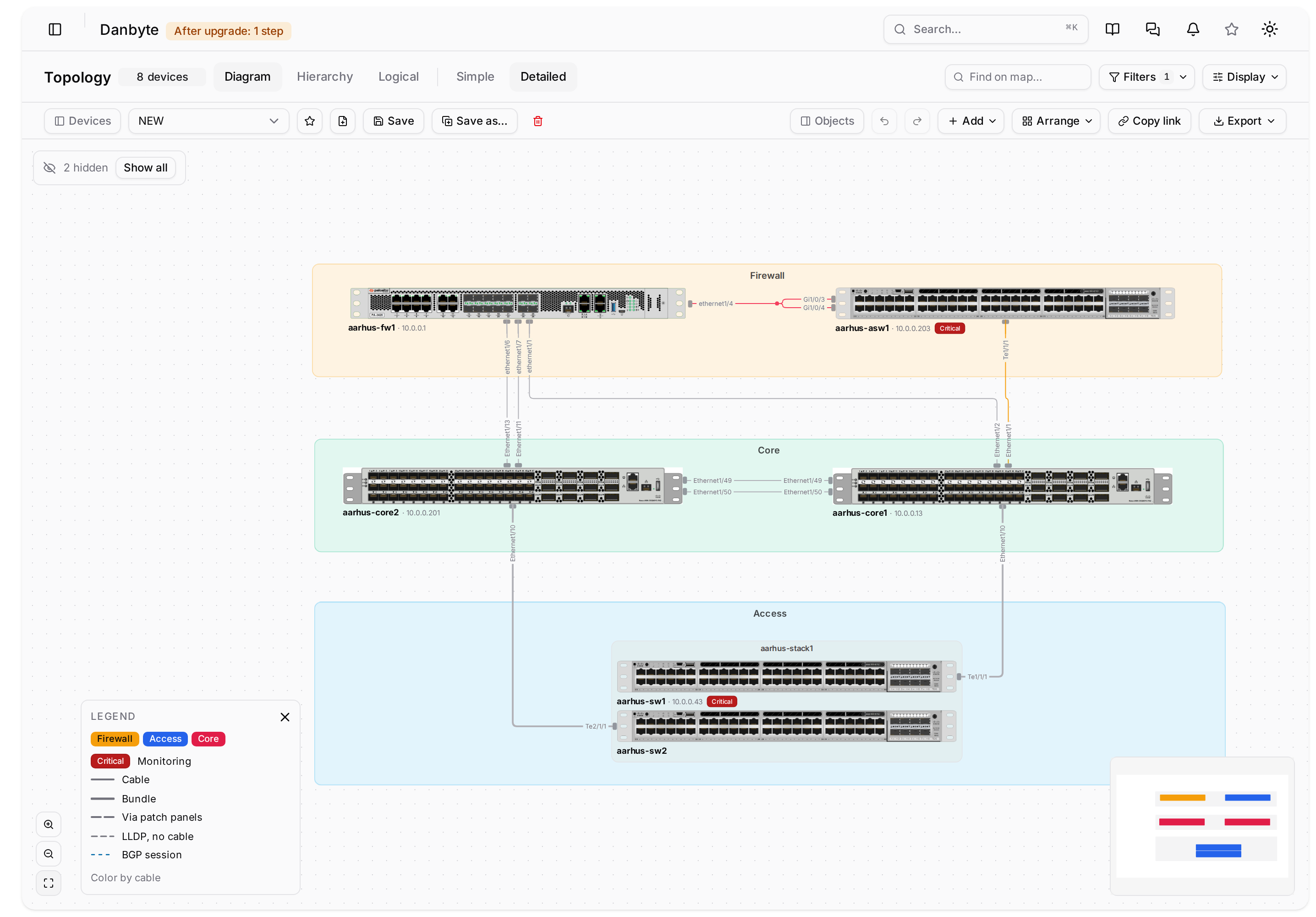 Cables landing on their ports, in role bands, with the servers hidden.