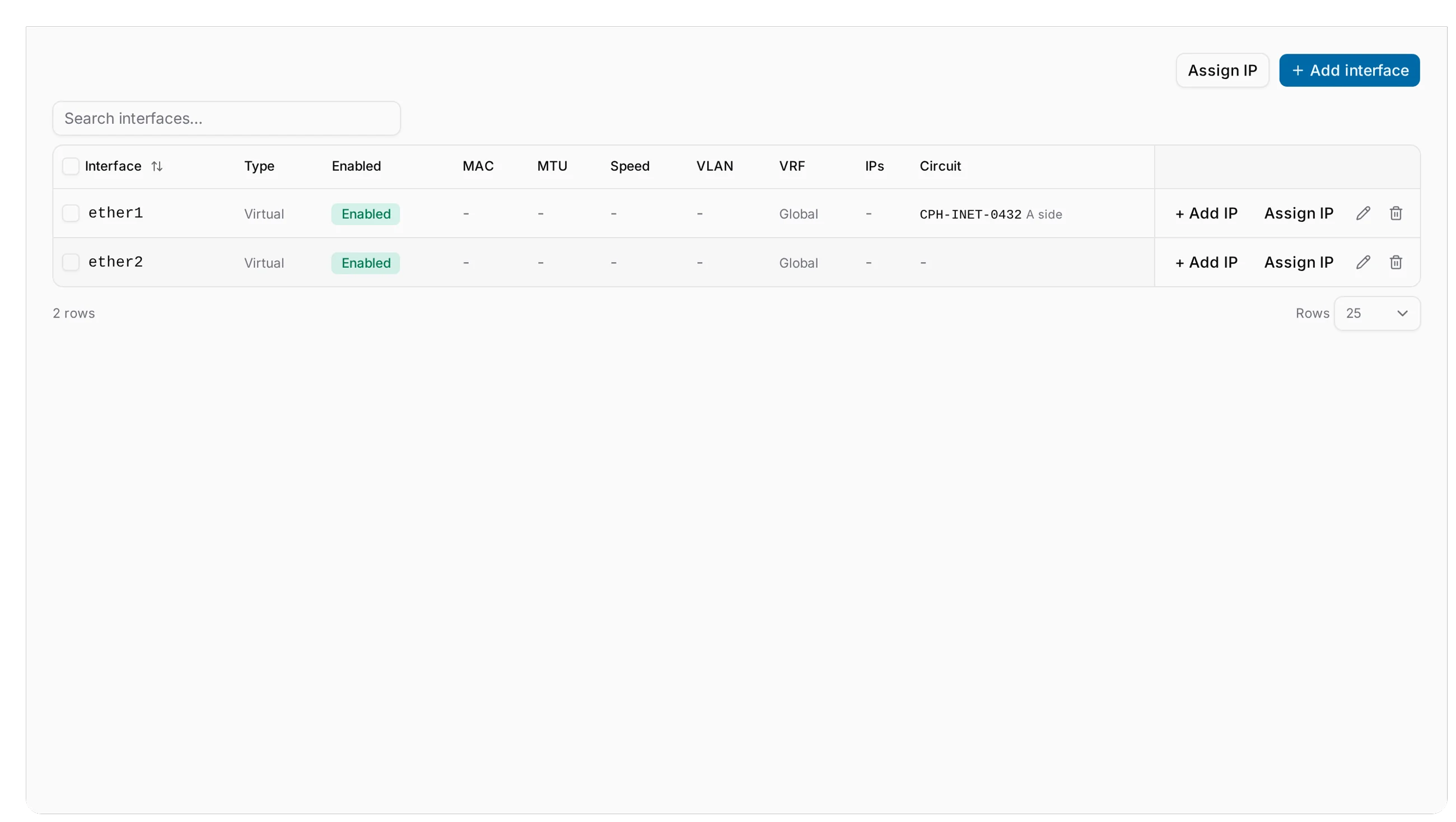 The VM's interface list, with the Circuit column.