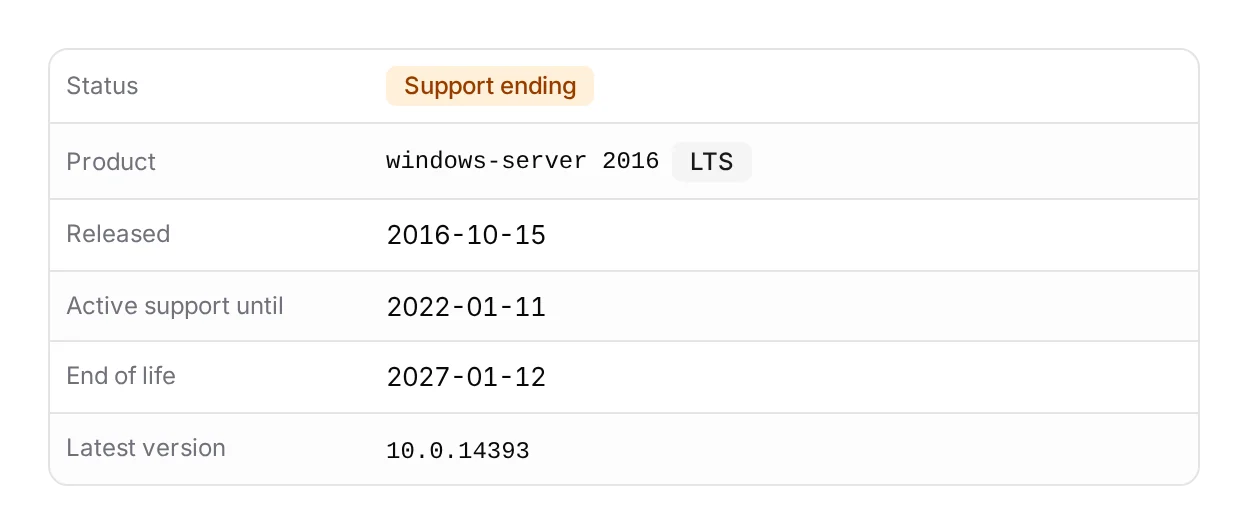 A platform whose support ends in 2027: Support ending.