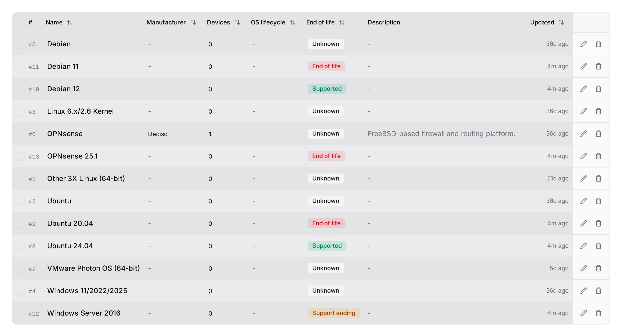The Platforms list with the End of life column: mapped platforms report, unmapped ones read Unknown.