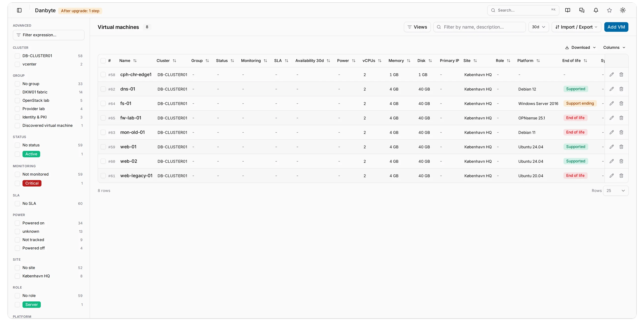 The same column and facet on the virtual machine list.