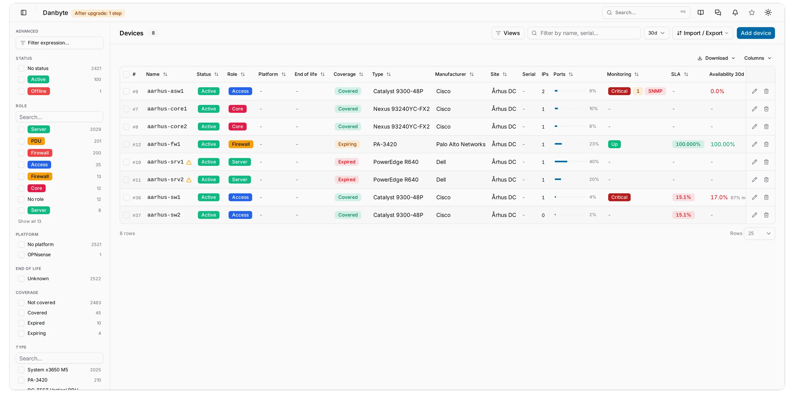 The Devices list filtered by status and site, with both restored from the address.