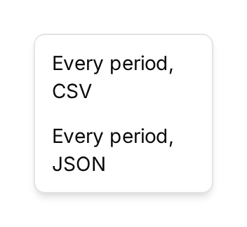 Metrics on an agreement: every period, as CSV or JSON.