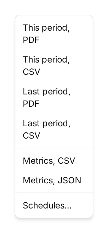 The SLAs list's Overview menu: period reports, metrics and schedules.
