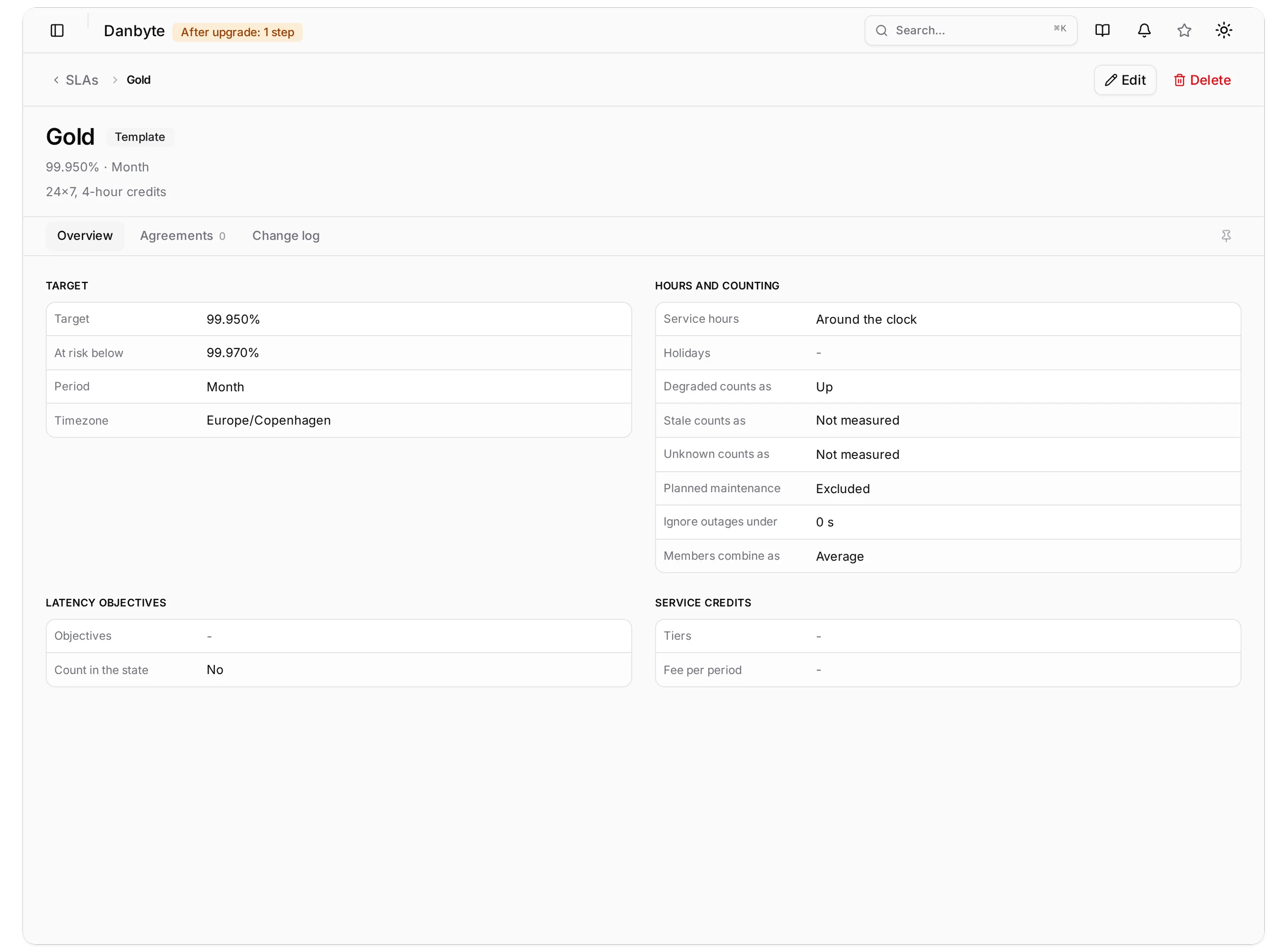 The Gold template: its target, hours and counting, latency objectives and credits, with the agreements made from it.