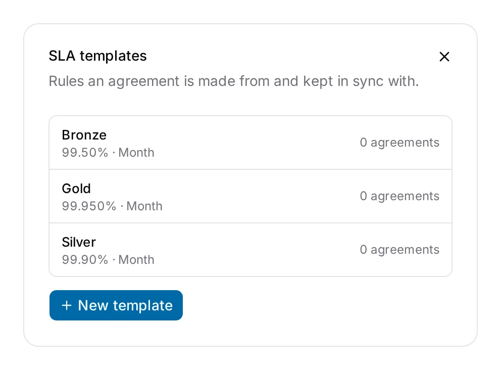 Three templates: Bronze, Silver and Gold.