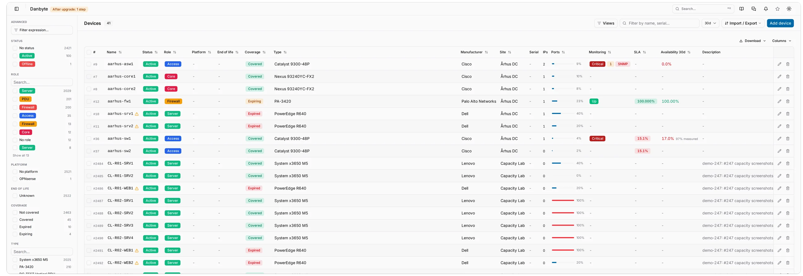 The Devices list with the Coverage column and its facet in the rail.