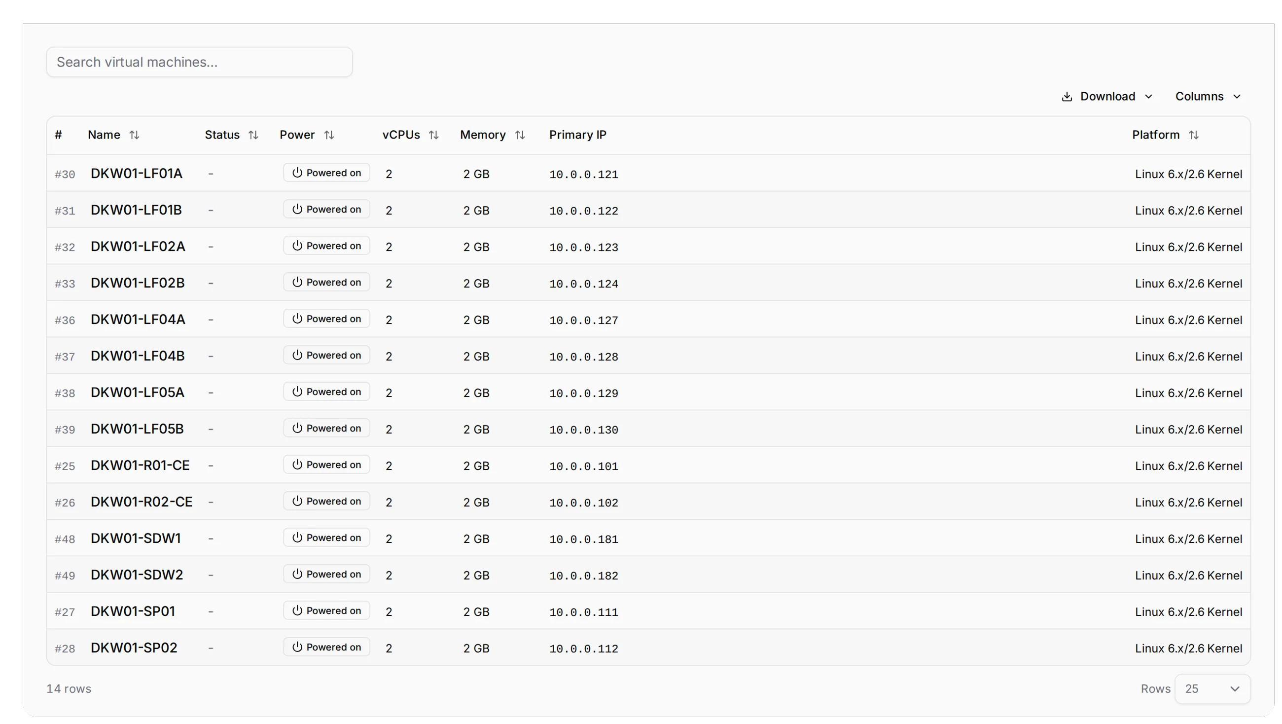 Its Virtual machines tab.